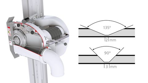 СЕКТОР 1255V для композитов, таких как Aluconbond, Dibond и т. Д. СЕКТОР 1255V для композитов, таких как Aluconbond, Dibond и т. Д.